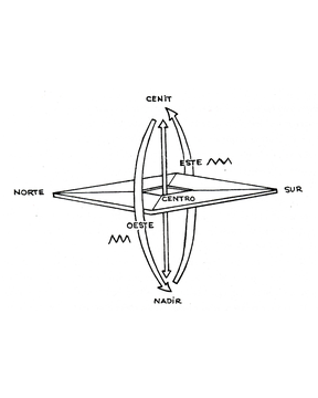 IG_chakana_2025_07.png